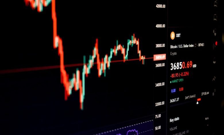Top Technical Indicators to Understand Crypto Market